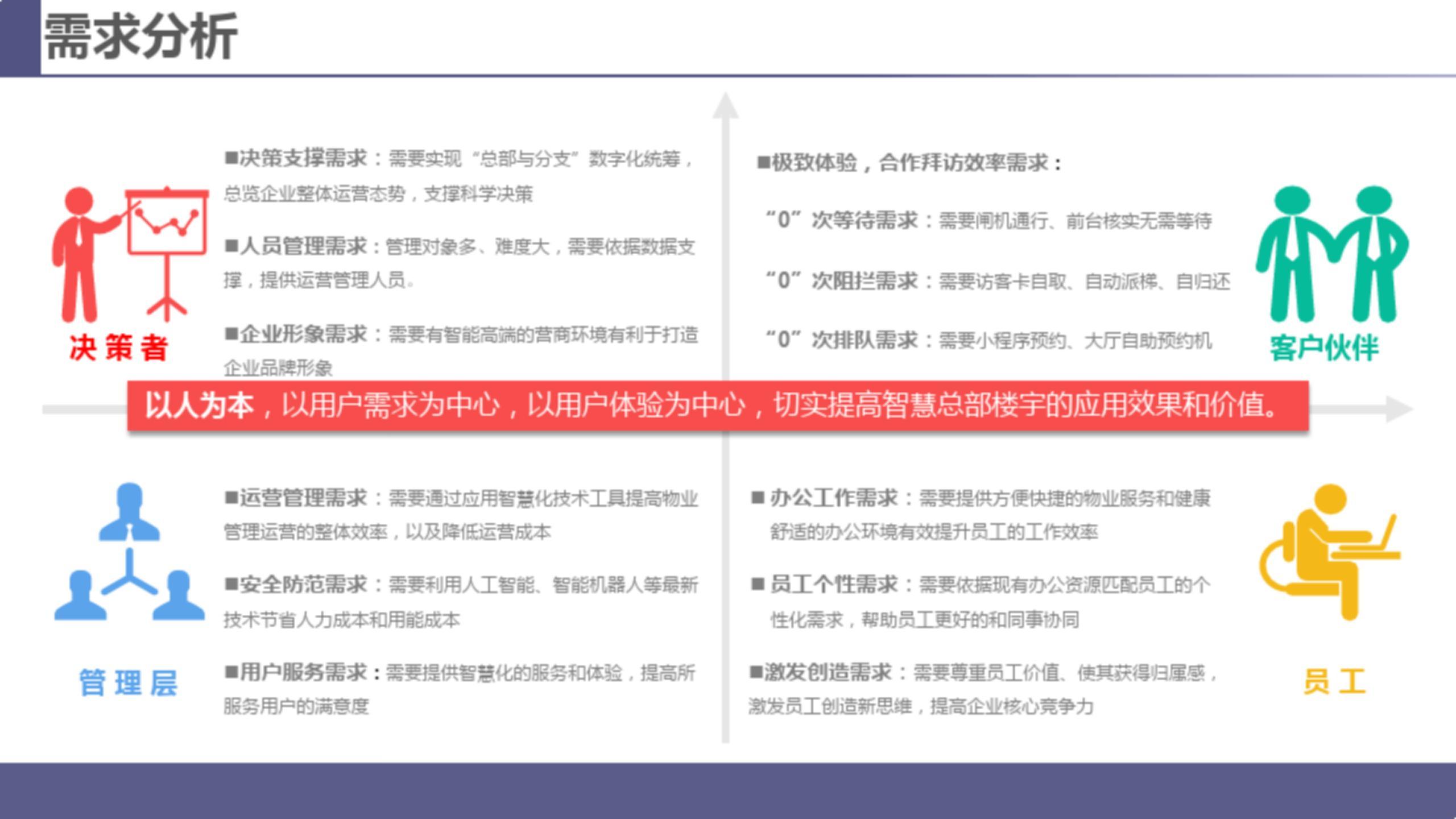 数字孪生技术，从概念到真实世界的革新实践全景