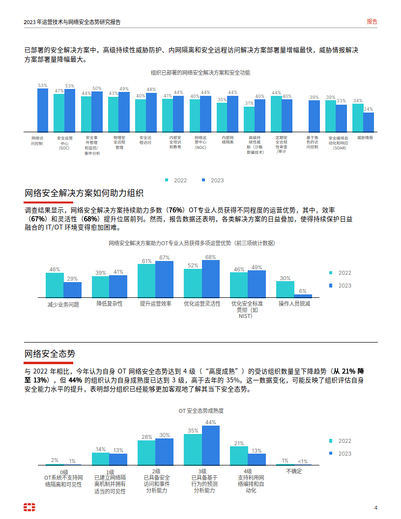 解码未来，网络安全技术趋势与数字安全战略蓝图构建