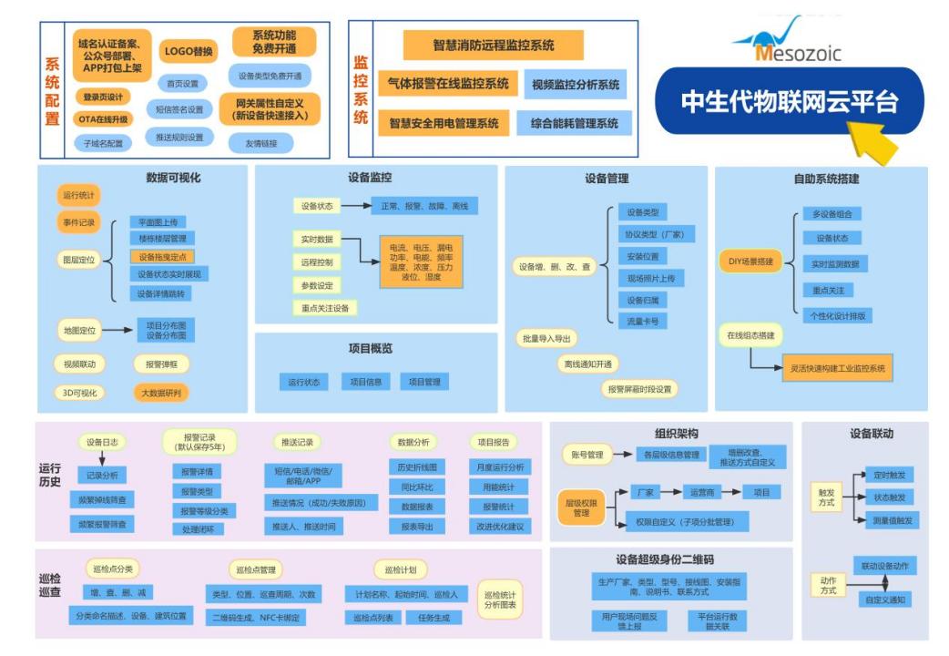 AI驱动管理跃迁，从经验驱动到智能决策的范式革新