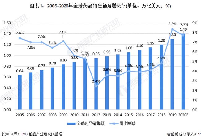 全球科技竞争新局，多维博弈驱动下的创新革命与战略重构