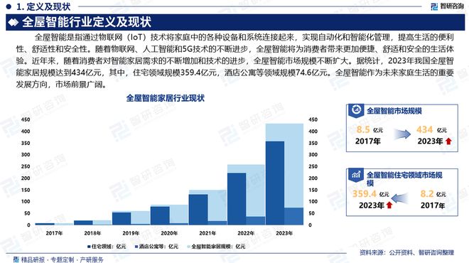智能学习系统，现状突破、实践拓展与未来挑战全景解析