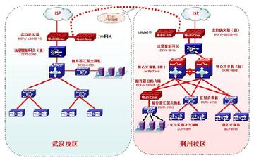 数智赋能未来，数字化校园建设趋势与教育生态新图景
