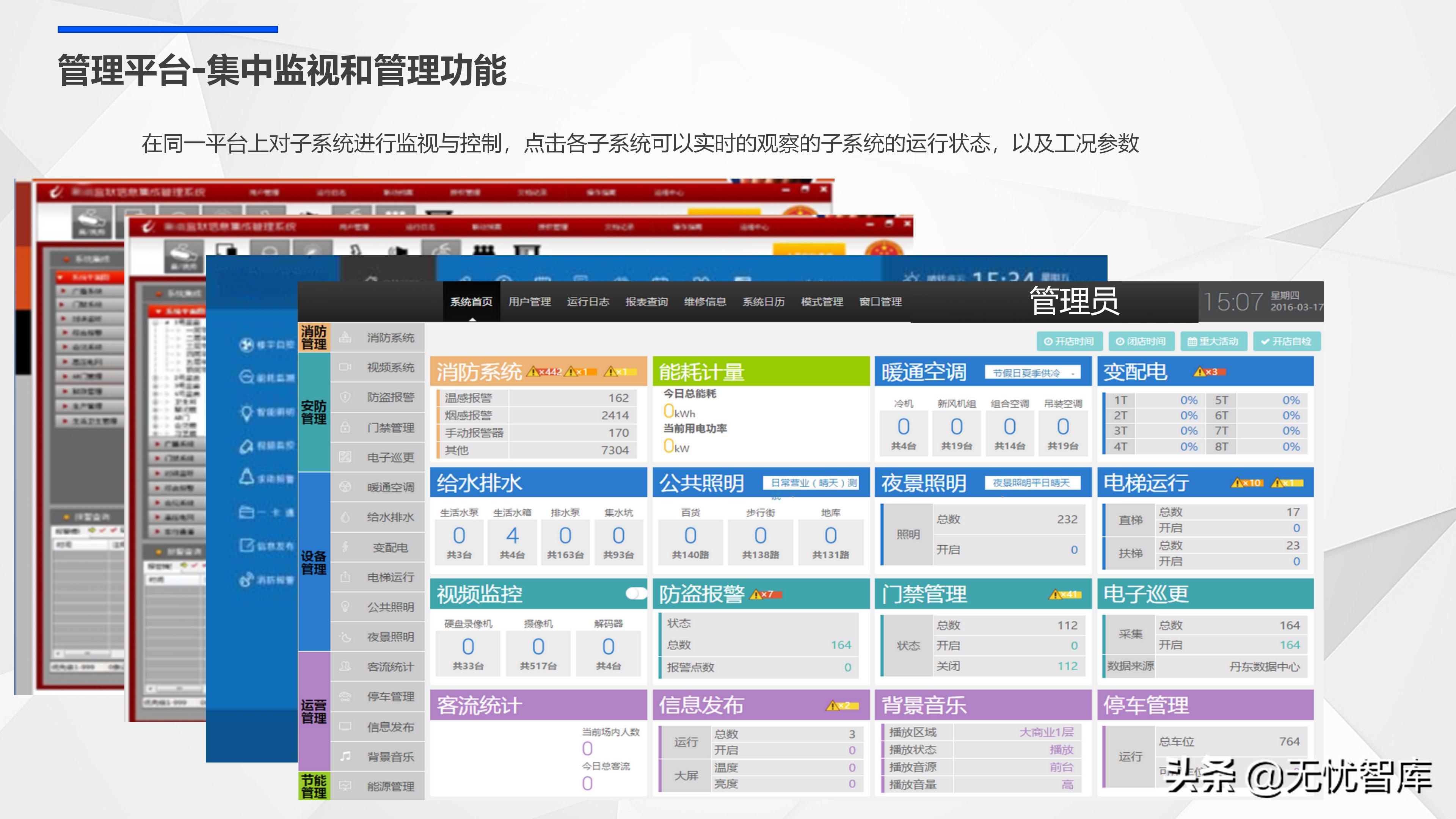 智启未来，未来医院智能化转型之路