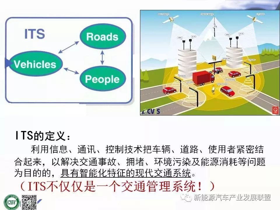 智领未来，智能交通系统技术革新与出行图景新探索