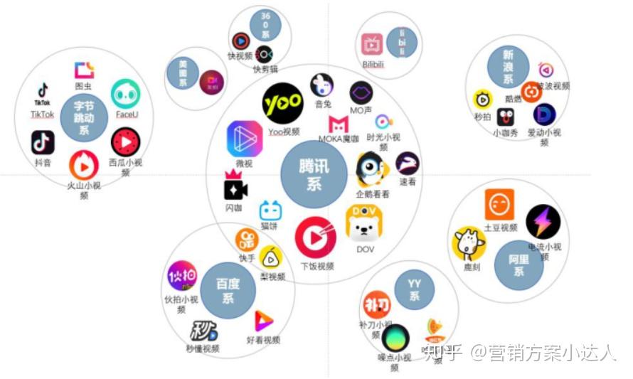 社交平台长期关系承载力深度解析