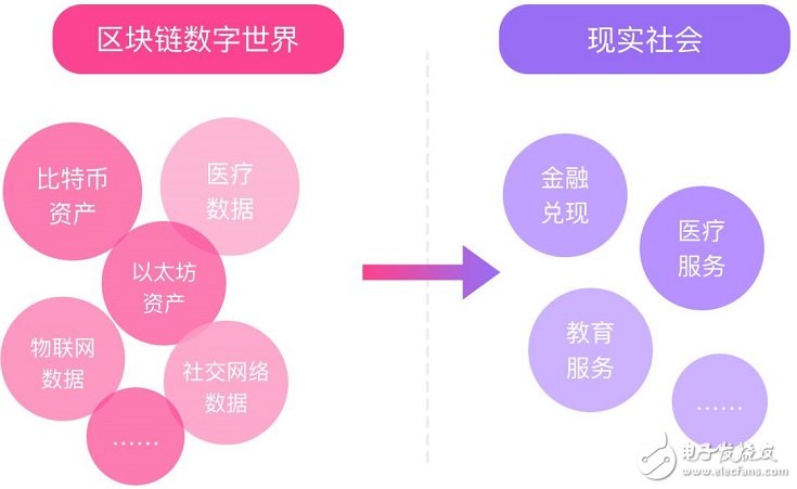 数字时代社交平台重塑人际信任机制的桥梁作用