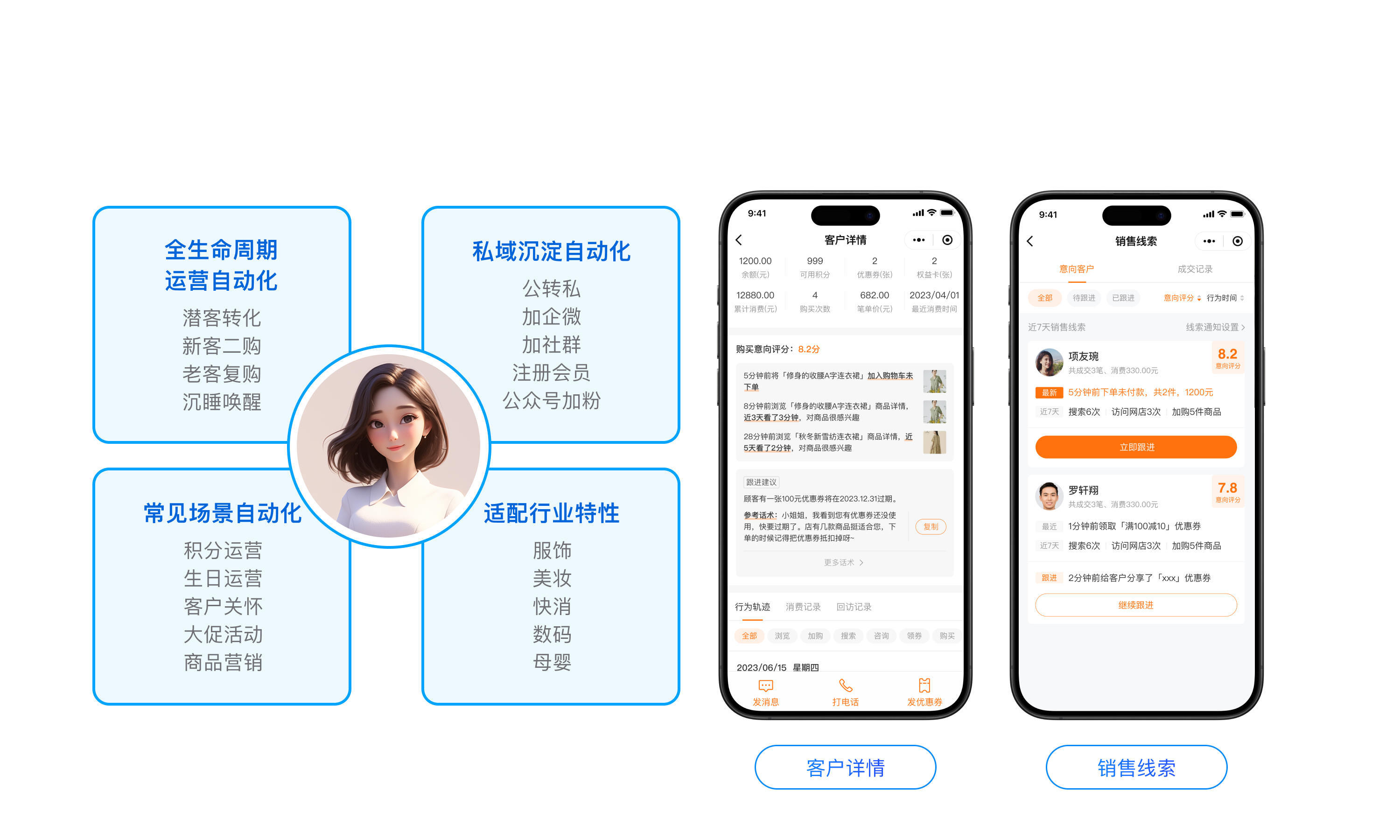 精准识别，高效筛选高质量用户的实战指南