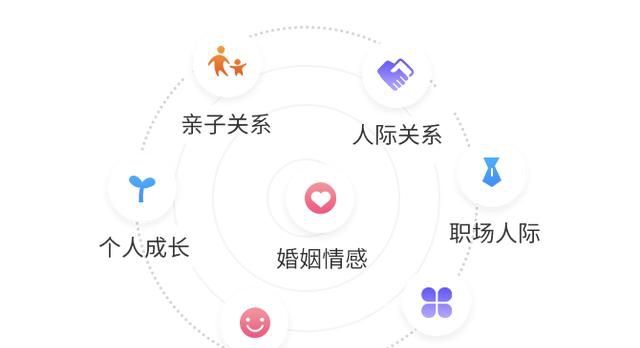 解码长期关系密码，哪些平台更易构建持久情感价值联结
