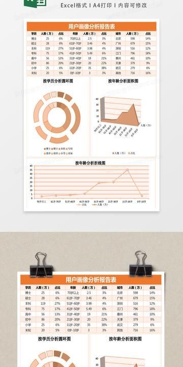 社交APP用户画像深度解析，精准运营的基石构建