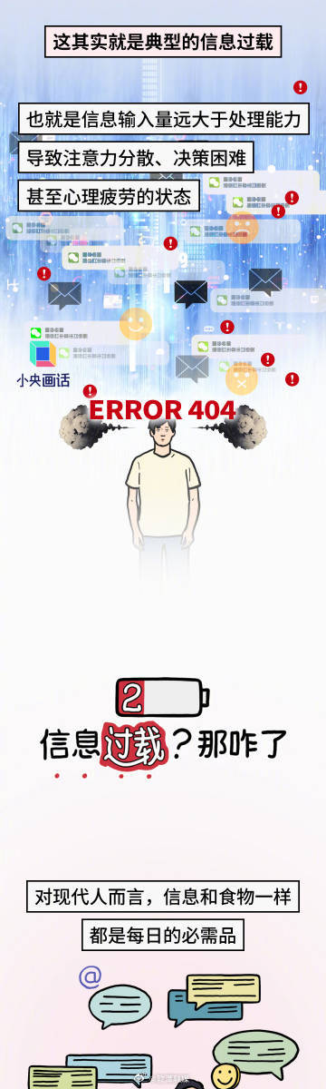 破洪流·治过载，科学应对信息爆炸的实践指南