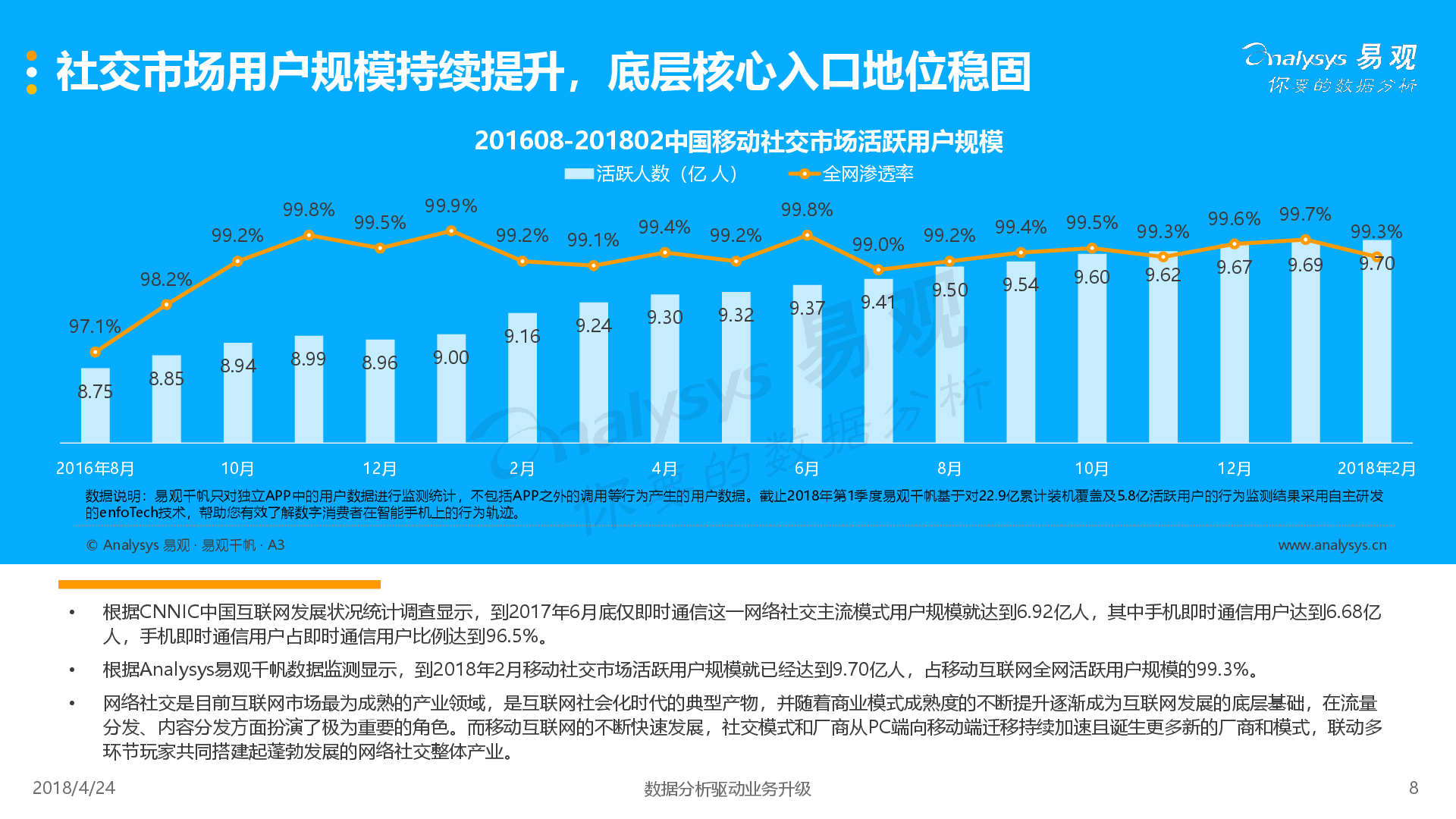 数字时代社交平台开放性，连接革命与边界重构