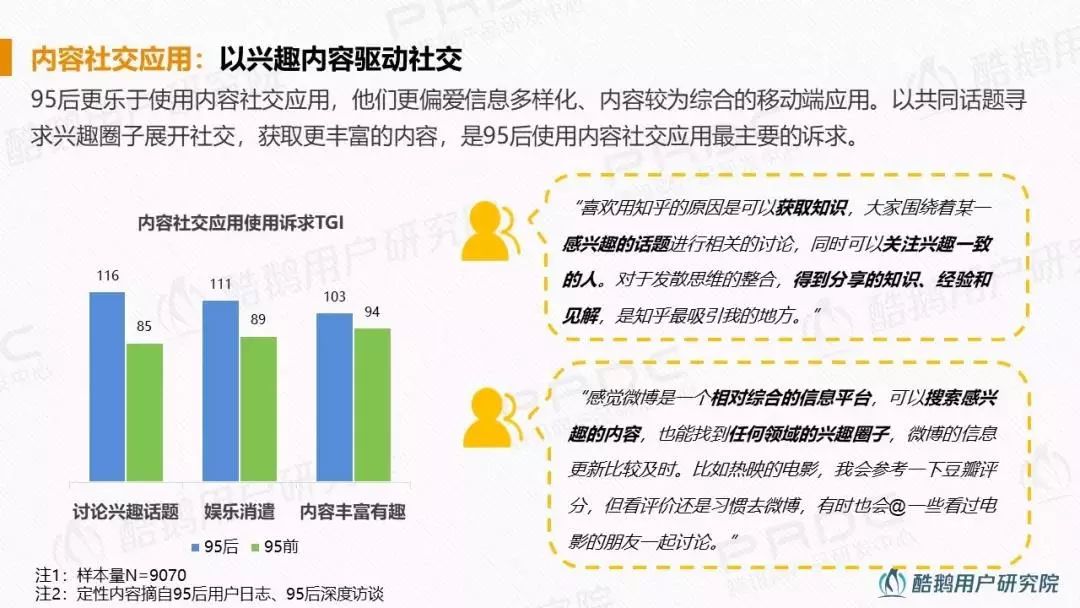 精准社交破局，定位到筛选的实战指南