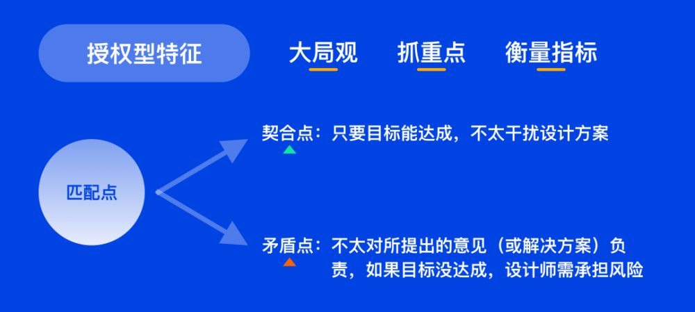 跨界协同引擎，多元交流生态下的聊天软件新解码