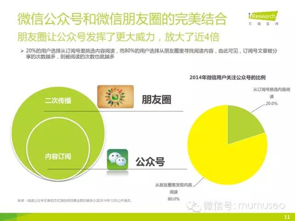信息流设计，重构用户行为的隐形操控术
