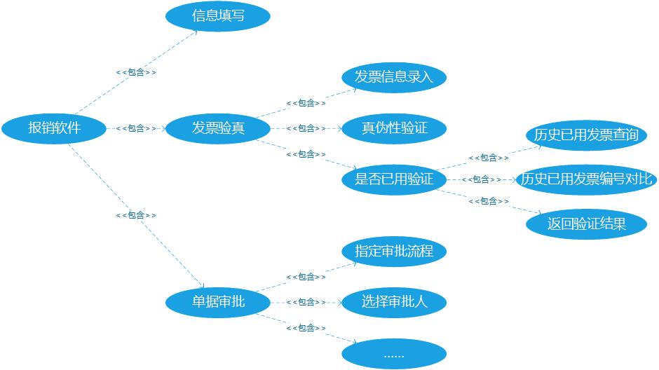 社交软件模块化趋势，重构数字社交生态的革新密码