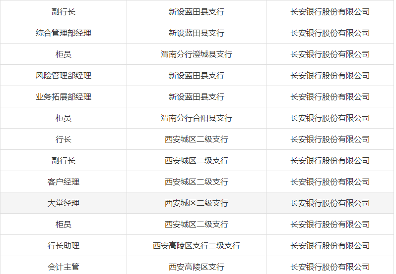 币安调整交易对，ACT/BRL等多对现货交易将于4月11日下架下架公告发布
