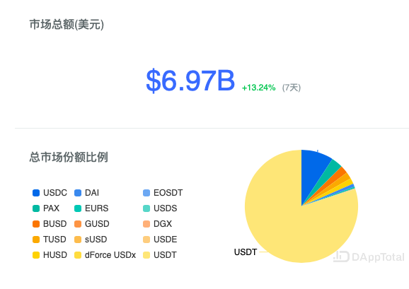 某Upbit用户豪掷4500万美元设置ETH买单墙，已成交1000万美元——揭示加密货币市场的崭新篇章