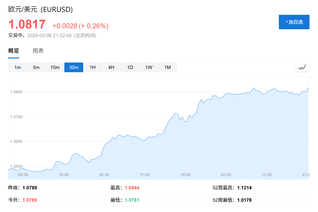 欧洲央行降息决策深度解析与未来趋势预测，市场定价与4月降息25个基点影响