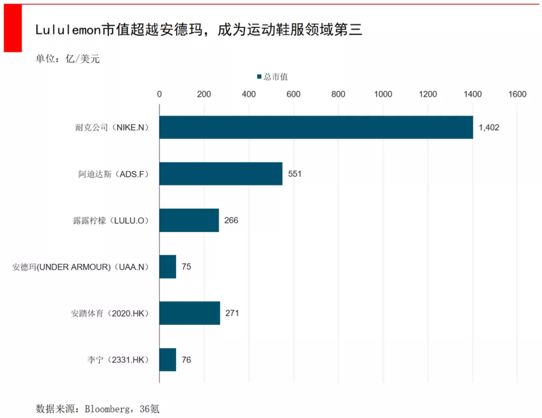 UXLINK 2025年Q1业绩强劲，引领行业增长未来，增长与利润双提升