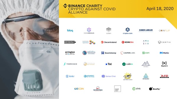 Binance VIP借币新动态，BANANAS31与MUBARAK可借资产详解