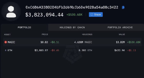 某Upbit用户豪掷4500万美元设置ETH买单墙，已成交1000万美元——探究其背后的故事与意义