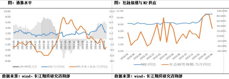 央行、财务省与金融厅联手应对国际金融市场的战略对话会议