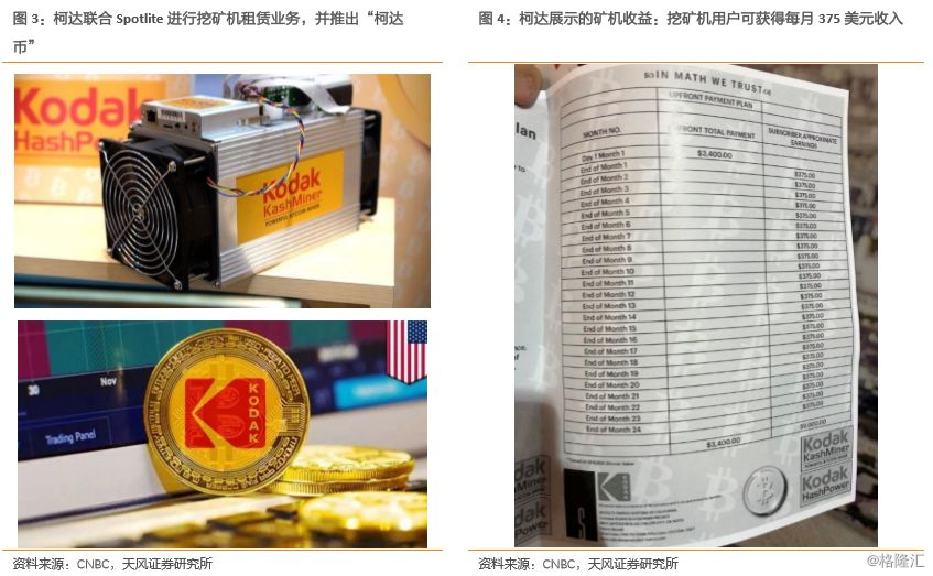 长岛冰茶公司，转向区块链的革新之路