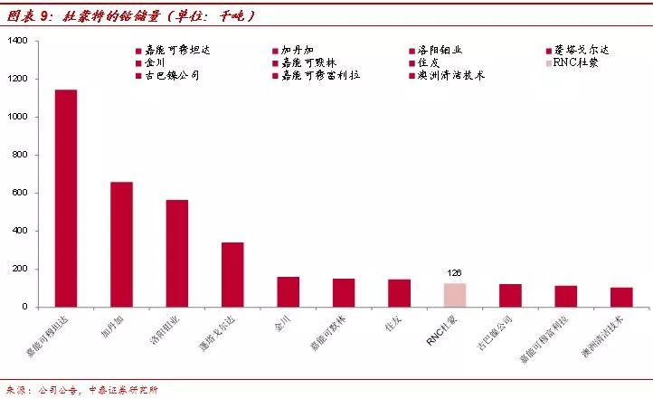 融资周刊全球投资热点聚焦，筹集资金超2亿美元，Flowdesk获投5200万美元的热门项目概览