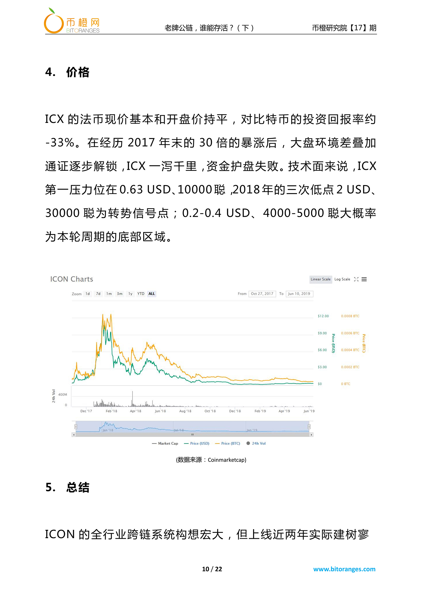 2025年2月公链行业研报，回调中的挑战与创新