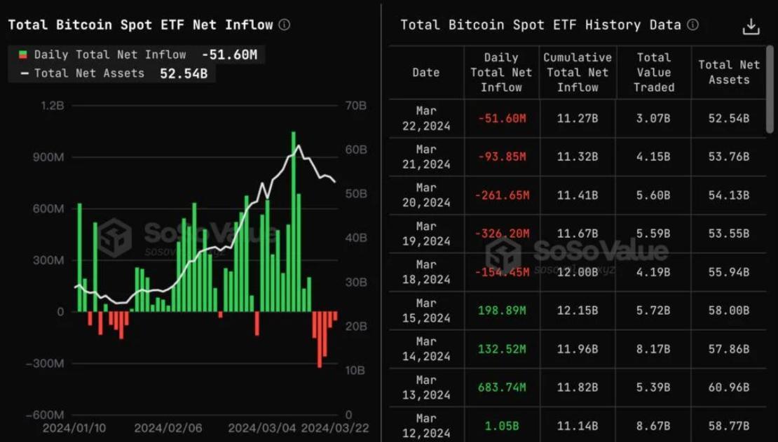 以太坊升级紧急救火，ETF质押博弈与资金倒计时，Q2以太坊展望突破3000美金