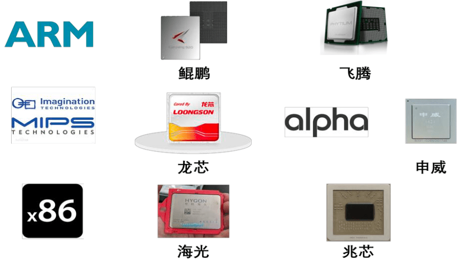 Ripple支付的新里程碑，RLUSD的集成及其对支付领域的影响
