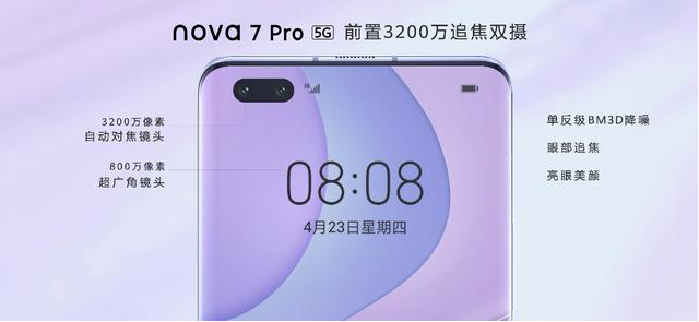 WhiteBIT Nova交易量突破百万笔大关，加密卡的崛起推动区块链应用的新篇章