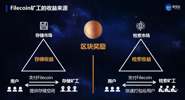 Calastone推出代币化分销解决方案，引领基金分销新时代