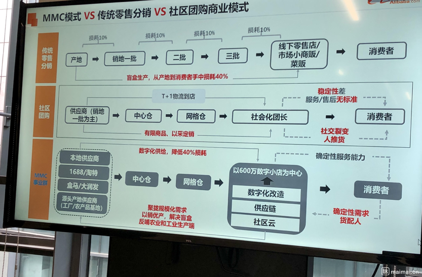 Calastone推出代币化分销解决方案，开启基金分销的未来