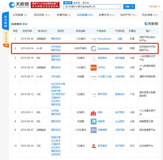 英国数字资产行业呼吁政府平等对待区块链与人工智能
