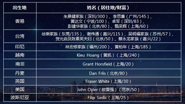 Htx加密货币宝石寻宝报告 4，放大财富潜力——探索早期宝石的核心枢纽