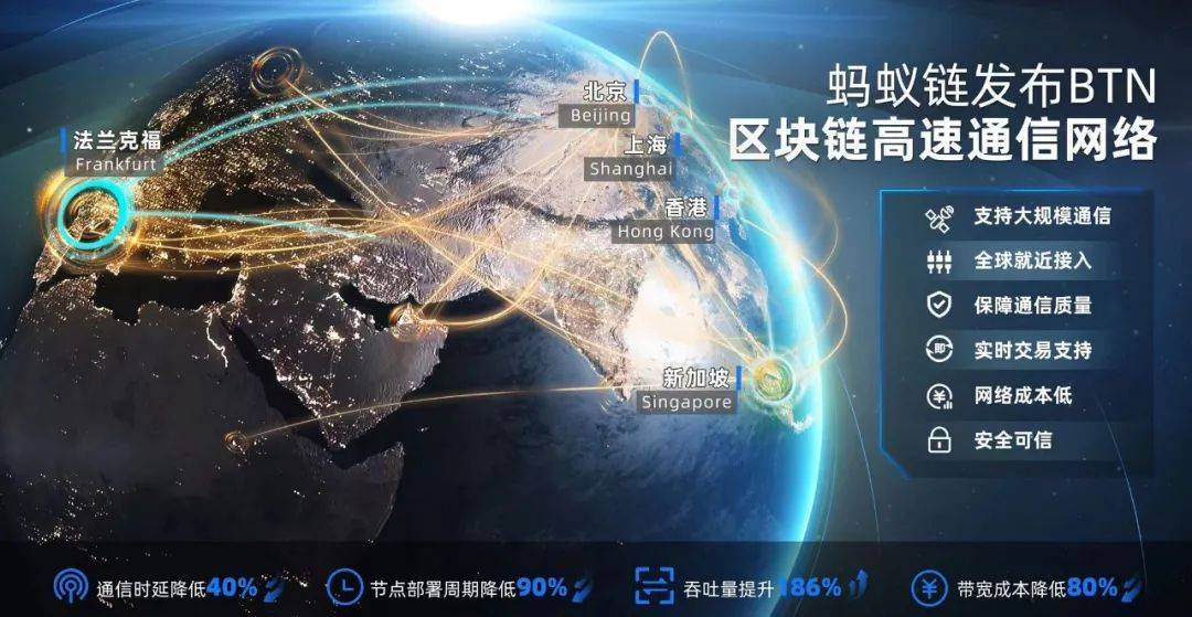 区块链项目在破产之际的争夺