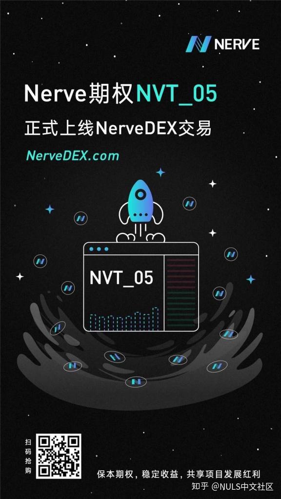 Netcoins推出创新型网络交易应用程序，重塑数字资产交易体验