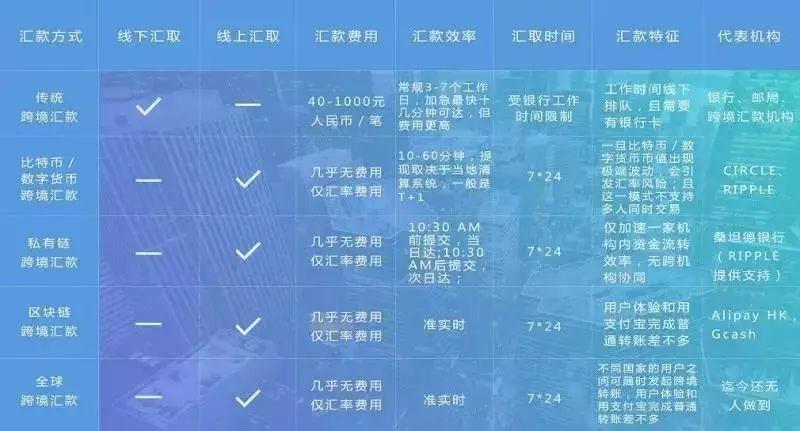 菲律宾区块链周回归，持续创新的步伐引领未来