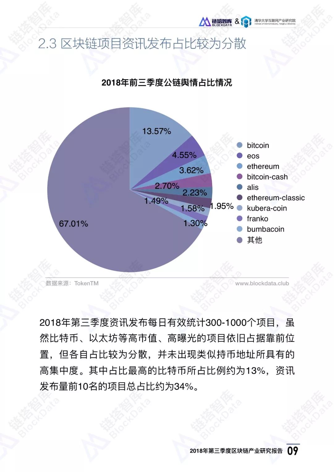 CertiK 2025年第一季度Hack3d报告揭示，黑客攻击导致加密货币窃取量环比增长300%