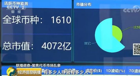 NoviqTech成功实现主网代币化，推动基于区块链的可持续发展