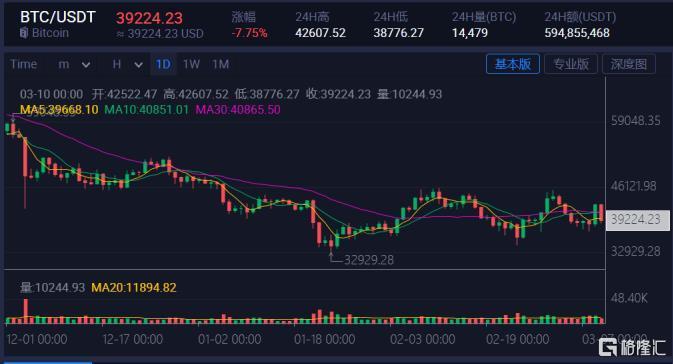 BlockDAG的混合DAG PoW技术，筹集超过2.1亿美元，重塑游戏规则——立即投资，见证变革的力量