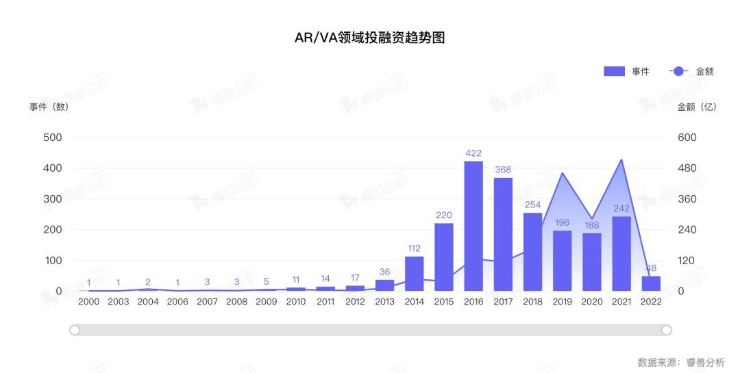 迈向未来矿业新纪元，PAIR Miner引领云挖矿革新，开启被动收入新途径，受FCA监管保障