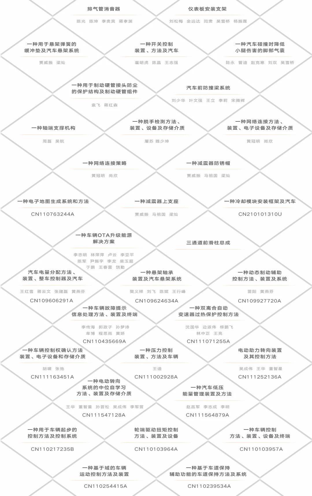 Jason Simon 分析数字货币的演变，推动下一波金融创新的关键趋势