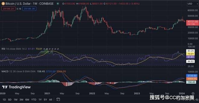 以太坊兼容的XRP账本侧链测试网上线，开启跨链新纪元