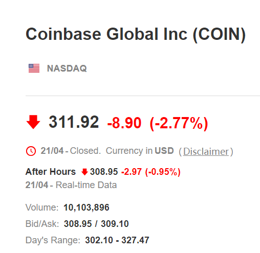 Coinbase用户三月份遭遇网络钓鱼诈骗损失惨重，事件真相与应对策略揭秘