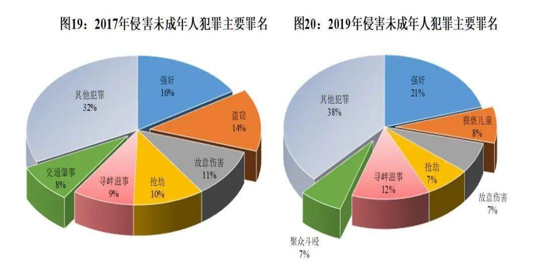 Figment扩展拉美版图，新区域办事处设立与拉美地区负责人的任命