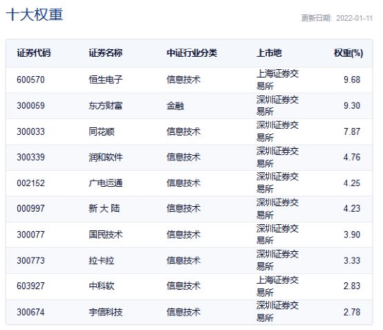 香港四月推出首批代币化货币市场ETF，金融创新动态重磅来袭