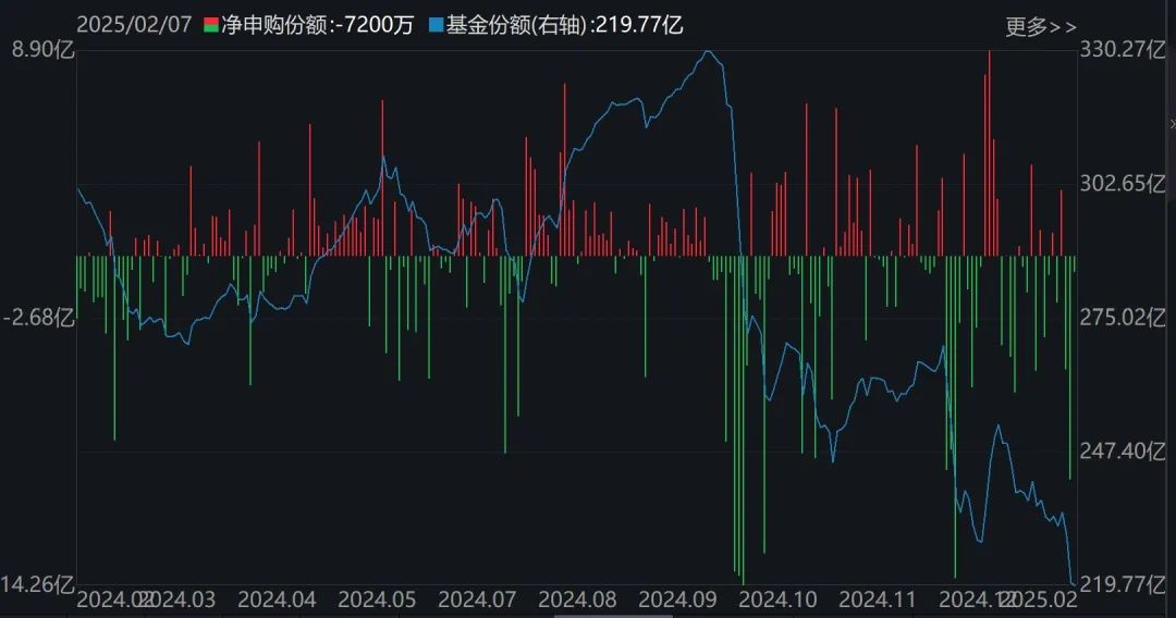 不间断交易的曙光，D-ETF平台推出全天候股票和ETF交易