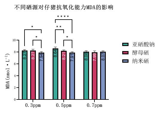 Cosmos开发人员迎来里程碑式互操作性测试，迈向宇宙级应用的步伐愈发坚定